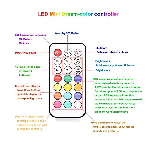 5-24V LED2017-IR LED Light Strip Wireless Remote Mini WS28xx RGB Controller (2048px, 361modes)