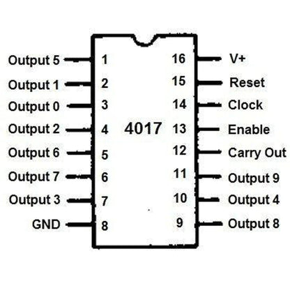 CD4017 Decade Counter IC DIP-16 Package