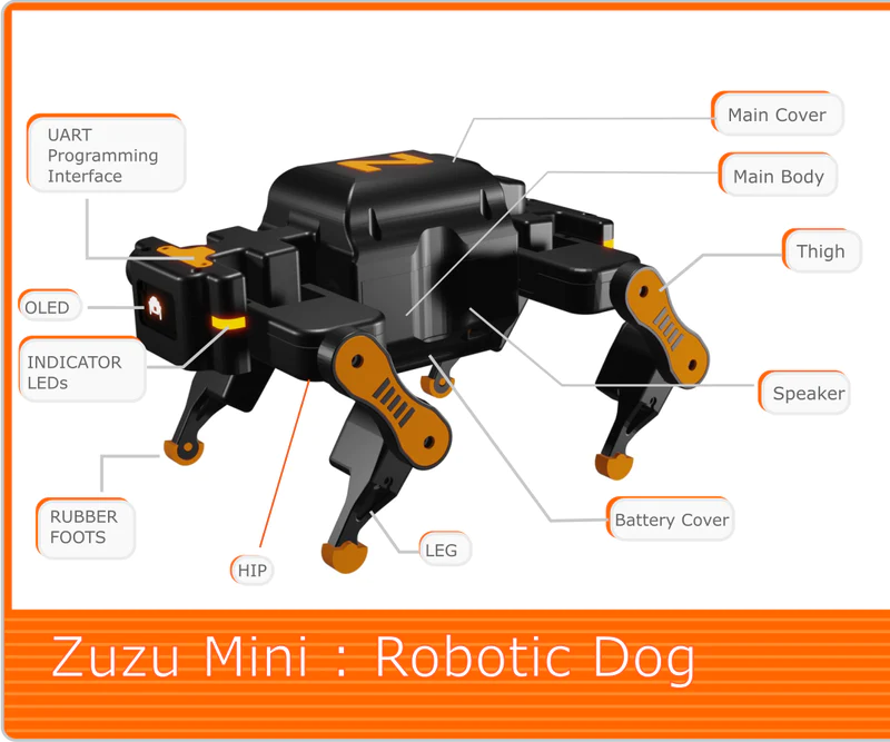 Zuzu Mini An Intelligent Programmable Robot Dog